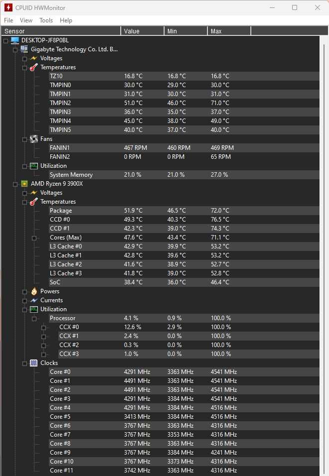 Ryzen 9 3900x + Aorus B550 + 32Gb RAM + chłodzenie wodne