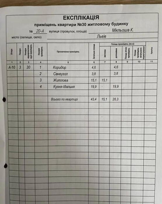 Продаж квартири вул. Карла Мікльоша