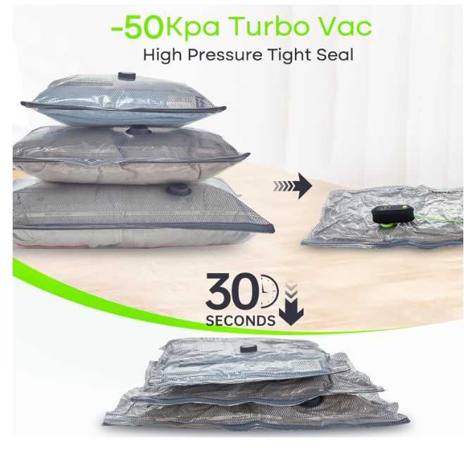 Worek próżniowy do ubrań z pompką USB  9worków wielokrotnego użytku