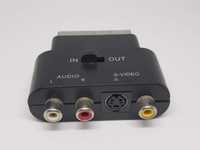 Adapter Eueo - Audio Video, S-Video IN/OUT