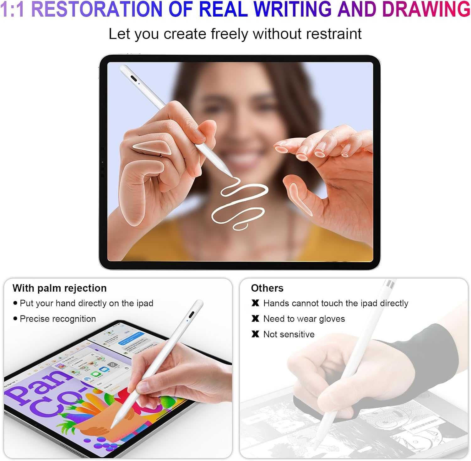 LPUNCD Rysik 2. generacji szybkie ładowanie 10 min do Apple iPad