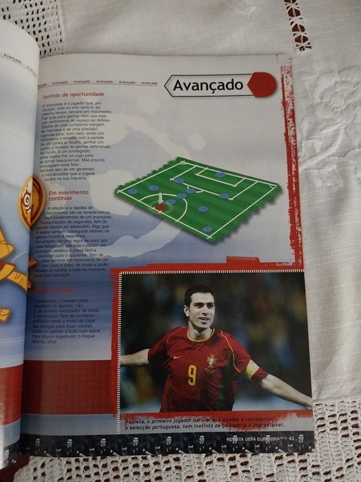 Revista UEFA, Euro 2004, calendário, equipas, jogadores
