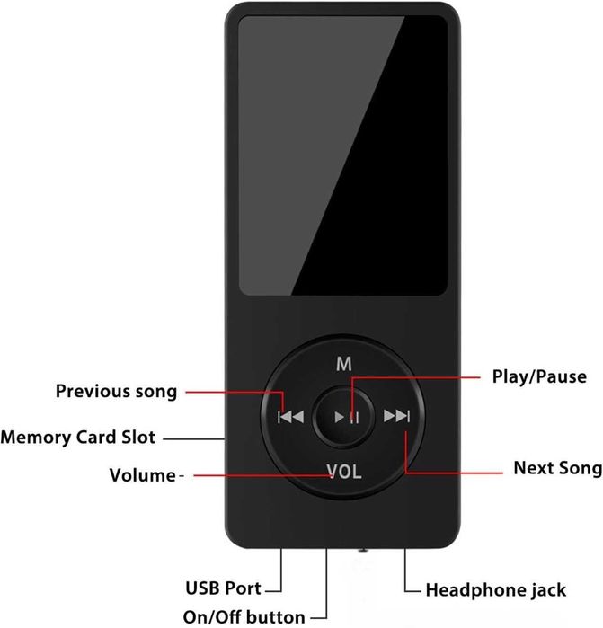 MP3 8GB Przenośny Odtwarzacz, Ekran 1,8 Cala Dźwięk HiFi Słuchawki, FM