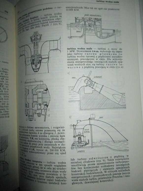 Encyklopedia Techniki - Budowa maszyn/ 1968/technika/maszyny