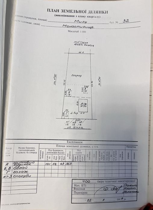 Земельна ділянка з забудовою