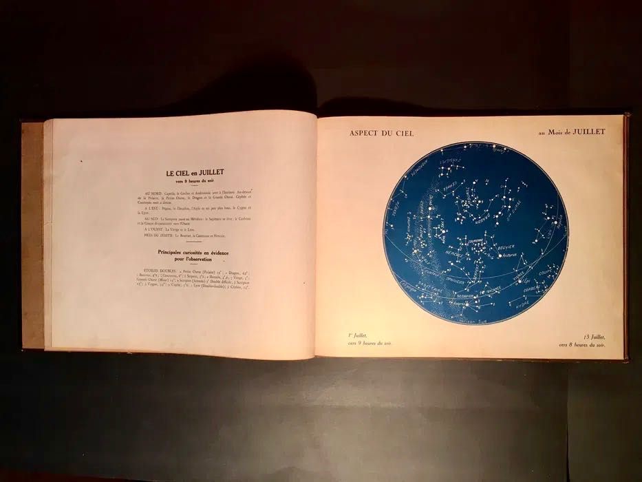 ATLAS CÉLESTE Pour Chaque Mois de l’Anné - l’abbé Moreux 1925
