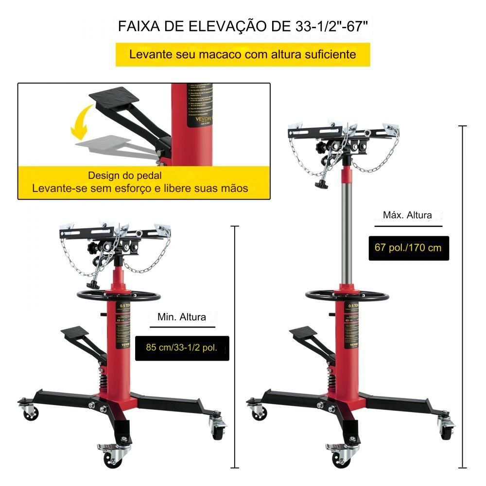 Macaco Motor 2-Estágios  - Motorblock Faulenzer