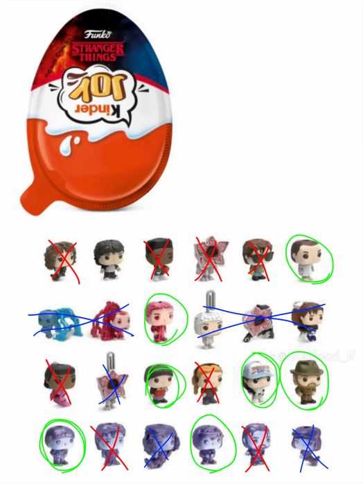 Обмін фігурок фанко поп на осд фігурки