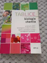 Tablice-biologia, chemia