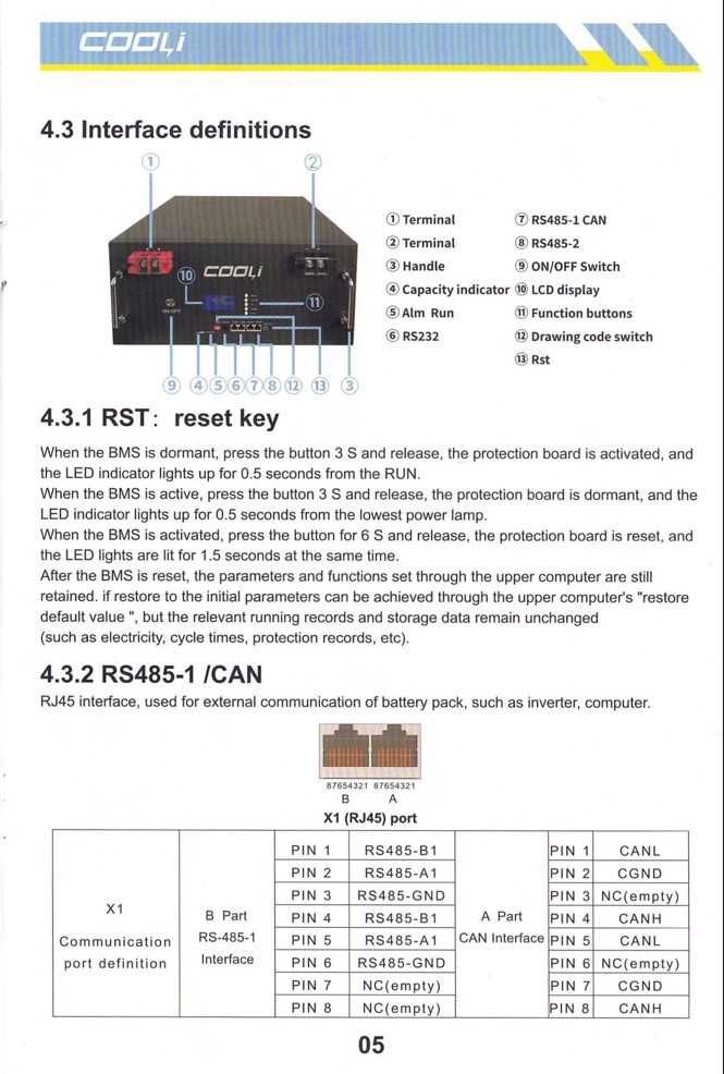 Cooli Magazyn Bank energii 51.2V100Ah Lifepo4