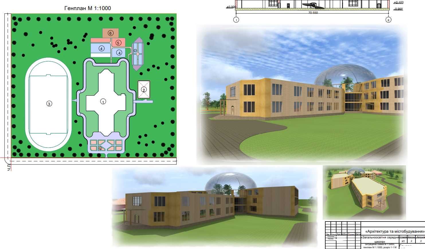 Проекти дизайну в ArchiCAD, AutoCAD – виконання креслень.