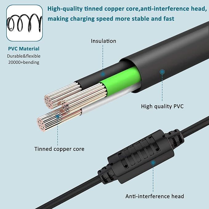 20V 2,25A 45W Typ Usb C Zasilacz Do Laptopa Zasil