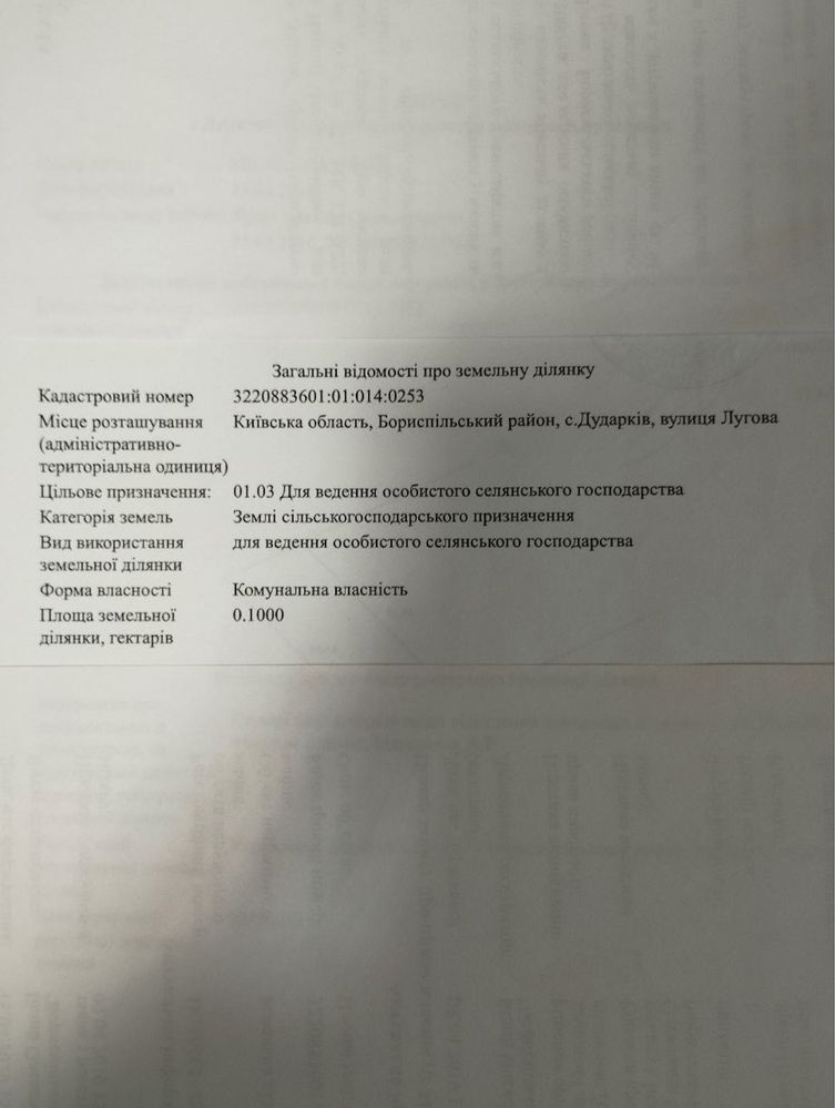 Земельна ділянка