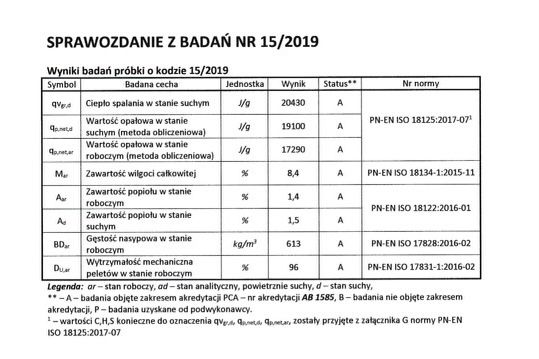 Producent PELLETU z trocin tartacznych. Dębowy 1200 brutto