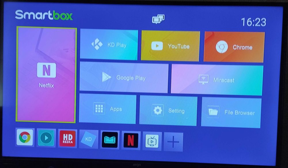 Smart BOX X96Q 2Gb/16Gb TV приставка на Android 10 – ідеальний вибір