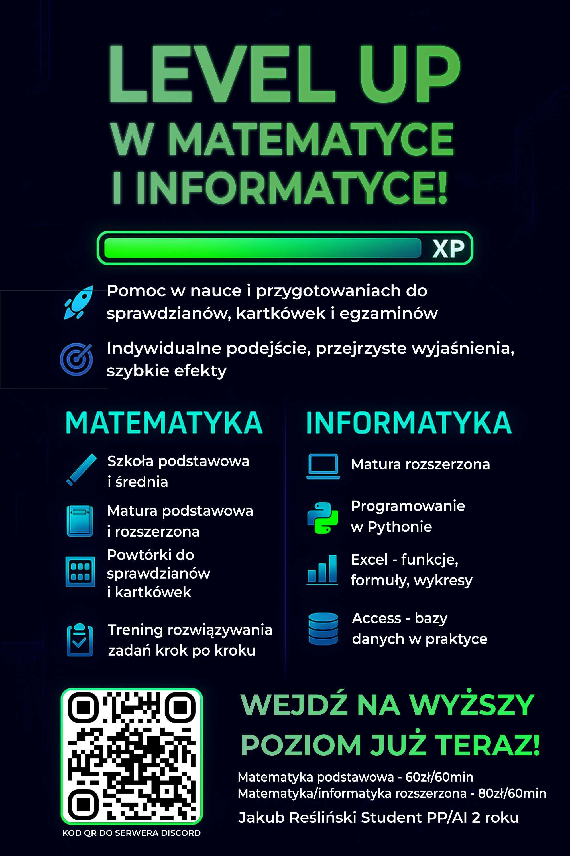 Korepetycje Online z Matematyki i Informatyki