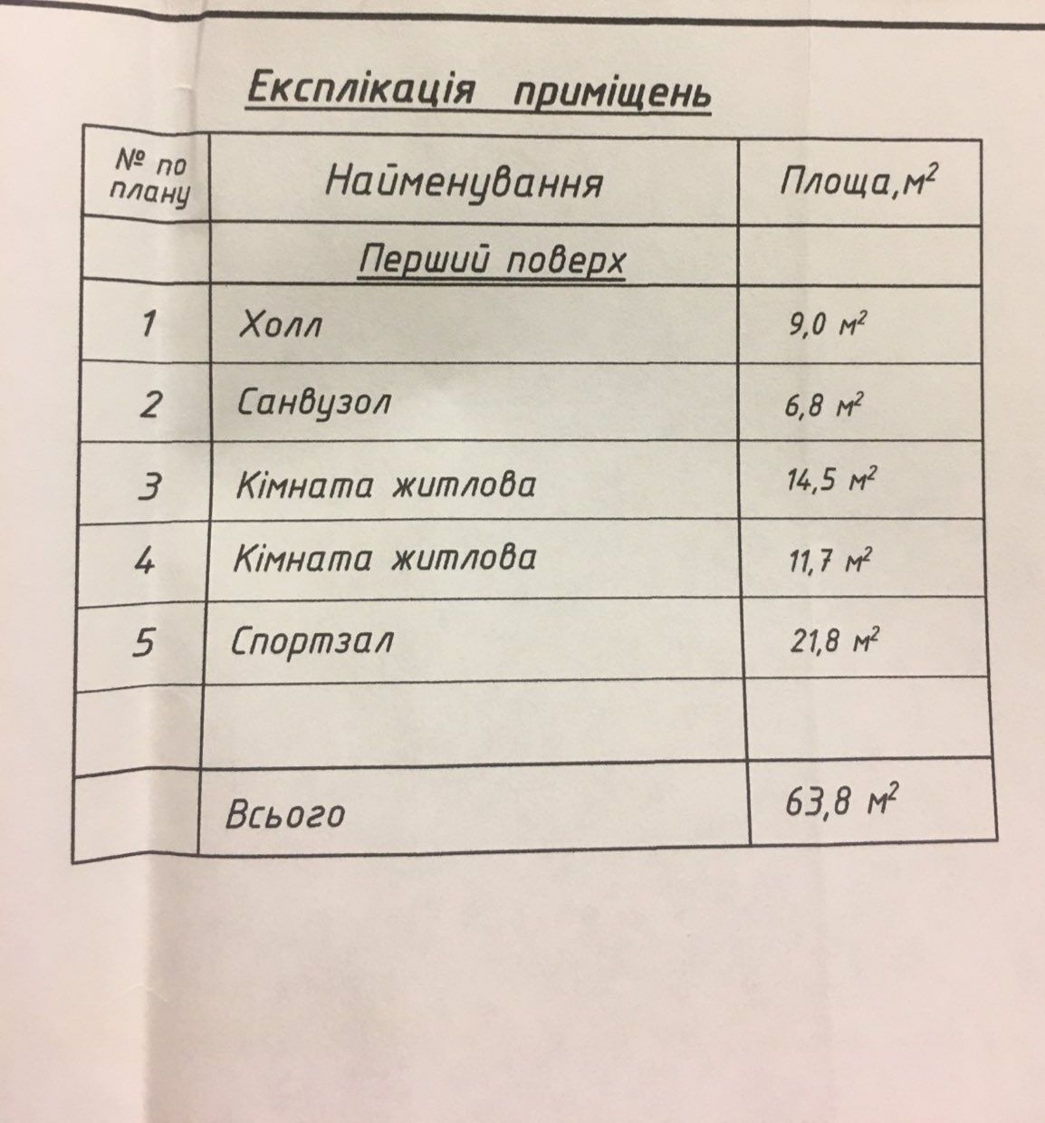 Будинок з ділянкою в 15 соток та Гаражем!