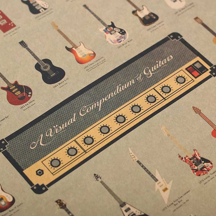 Plakat Gitary Wizualne Kompendium Gitar Sławni Gitarzyści 51x36cm