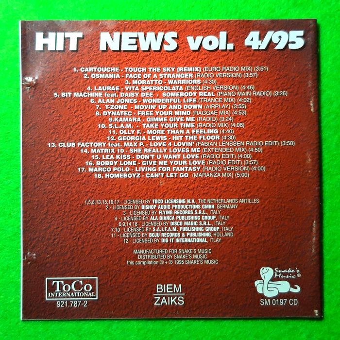 Hit News Vol. 4/95 (CD, 1995)