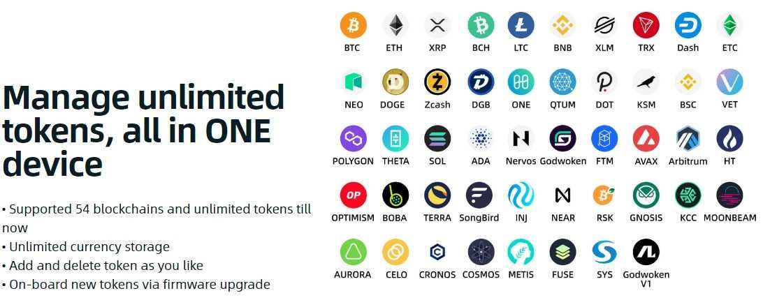 Safepal s1 sprzętowy portfel do kryptowalut bitcoin