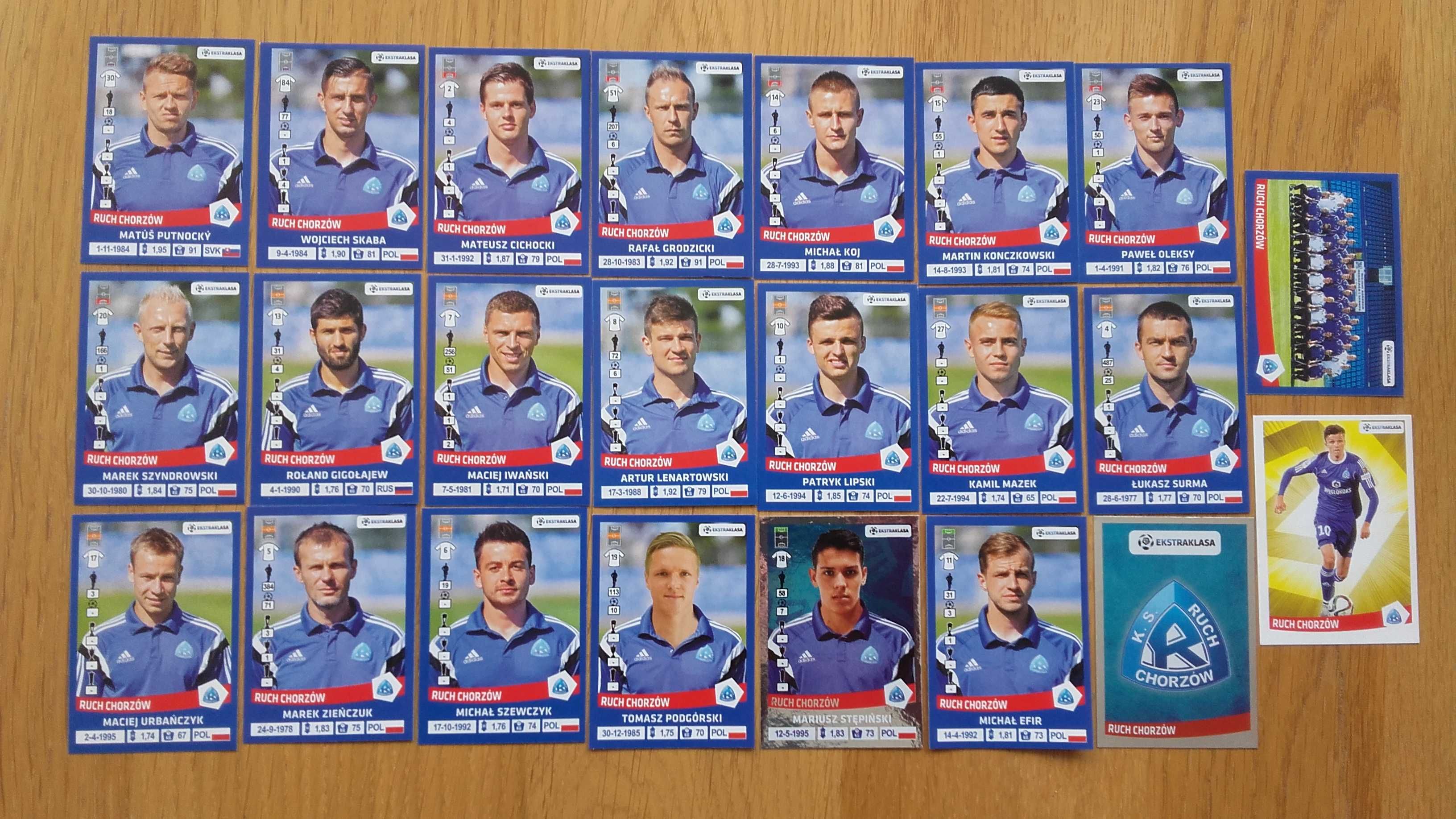panini naklejki ekstraklasa  2016  ruch chorzów komplet liga