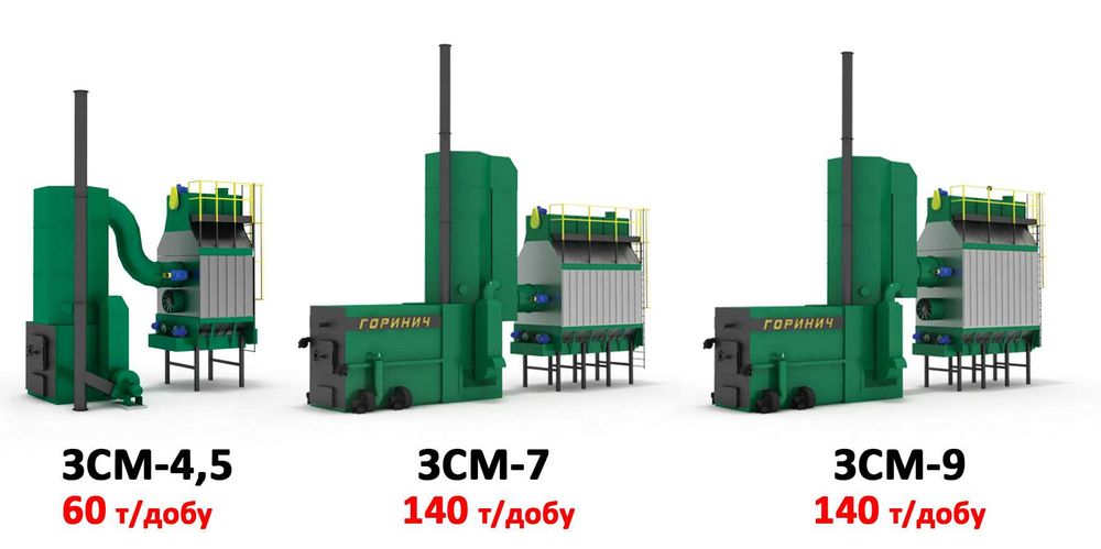 Зерносушарки на дровах, солома, пелета, щепа, газ. Зерносушилки