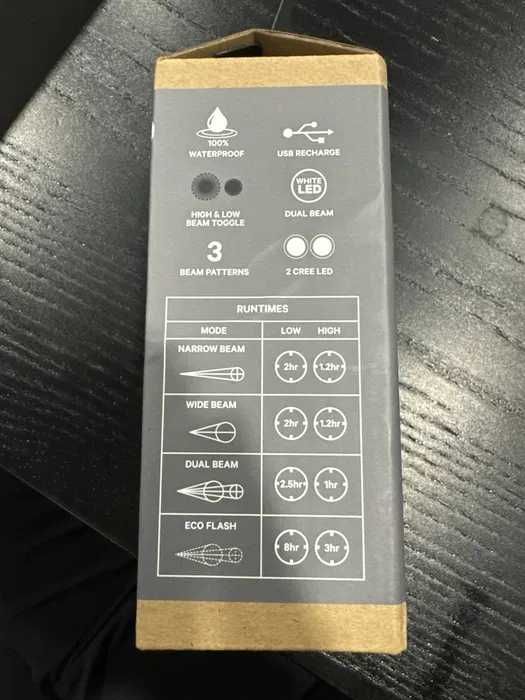 Lampka przednia Knog Blinder Road 400 USB