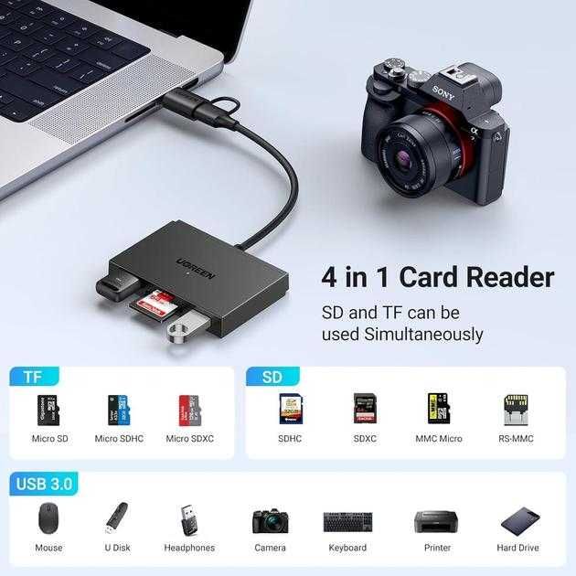Картрідер 4 in 1 UGREEN CM812 OTG USB-C/USB-A Card Reader