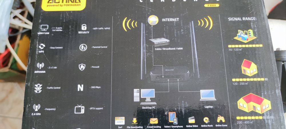 Router wifi Cerberus