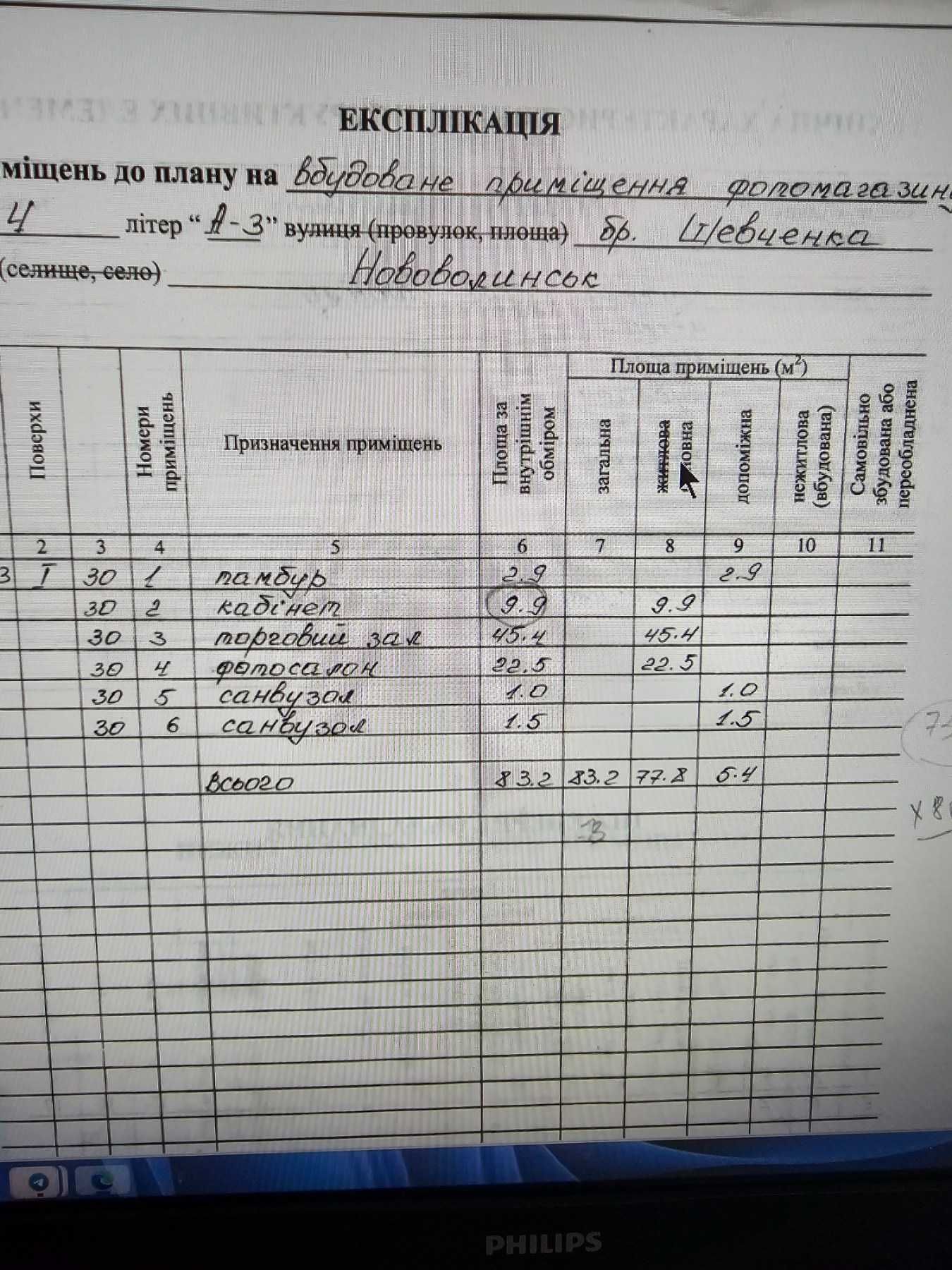 Продається магазин (комерційне приміщення) на бр.Шевченка пл.83,2 кв.м