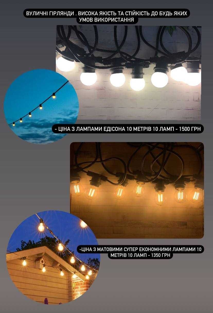 Ретро гірлянди економ лед лампи Едісона BELT LIGHT 10 метрів 10 ламп