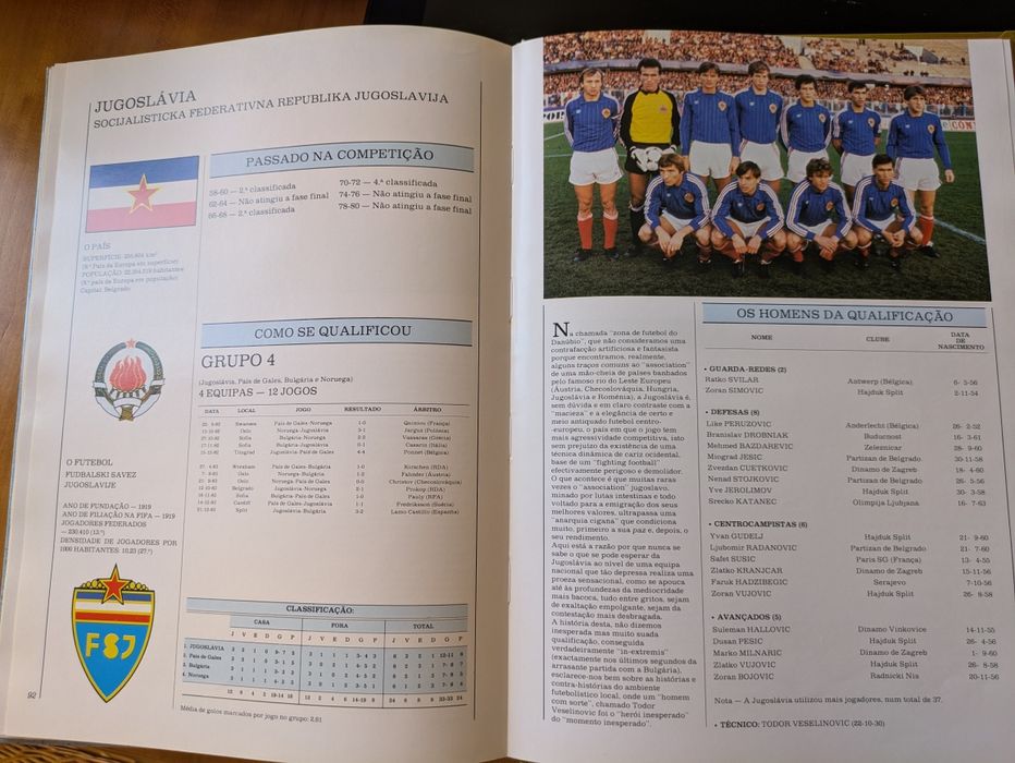 Portugal 1984 e o seu futebol