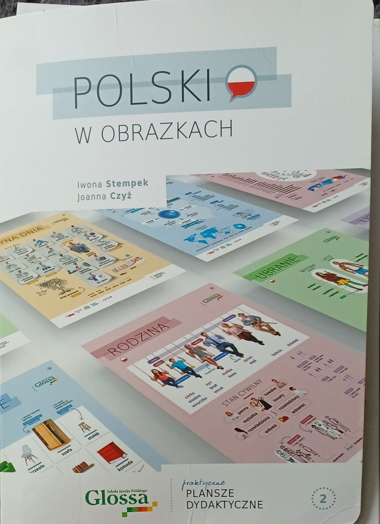 Polski w obrazkach - plansze dydaktyczne