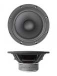 NOWY głośnik SB Acoustics SB29NRX75-8 Norex niskotonowy woofer -23%