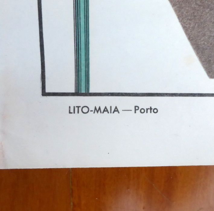 Cartaz/póster didático escolar “pesos e medidas” antigo