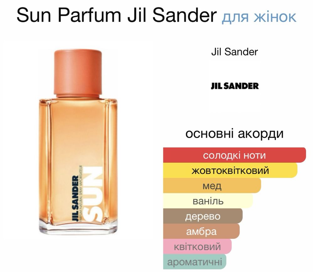 Парфуми Jil sander sun