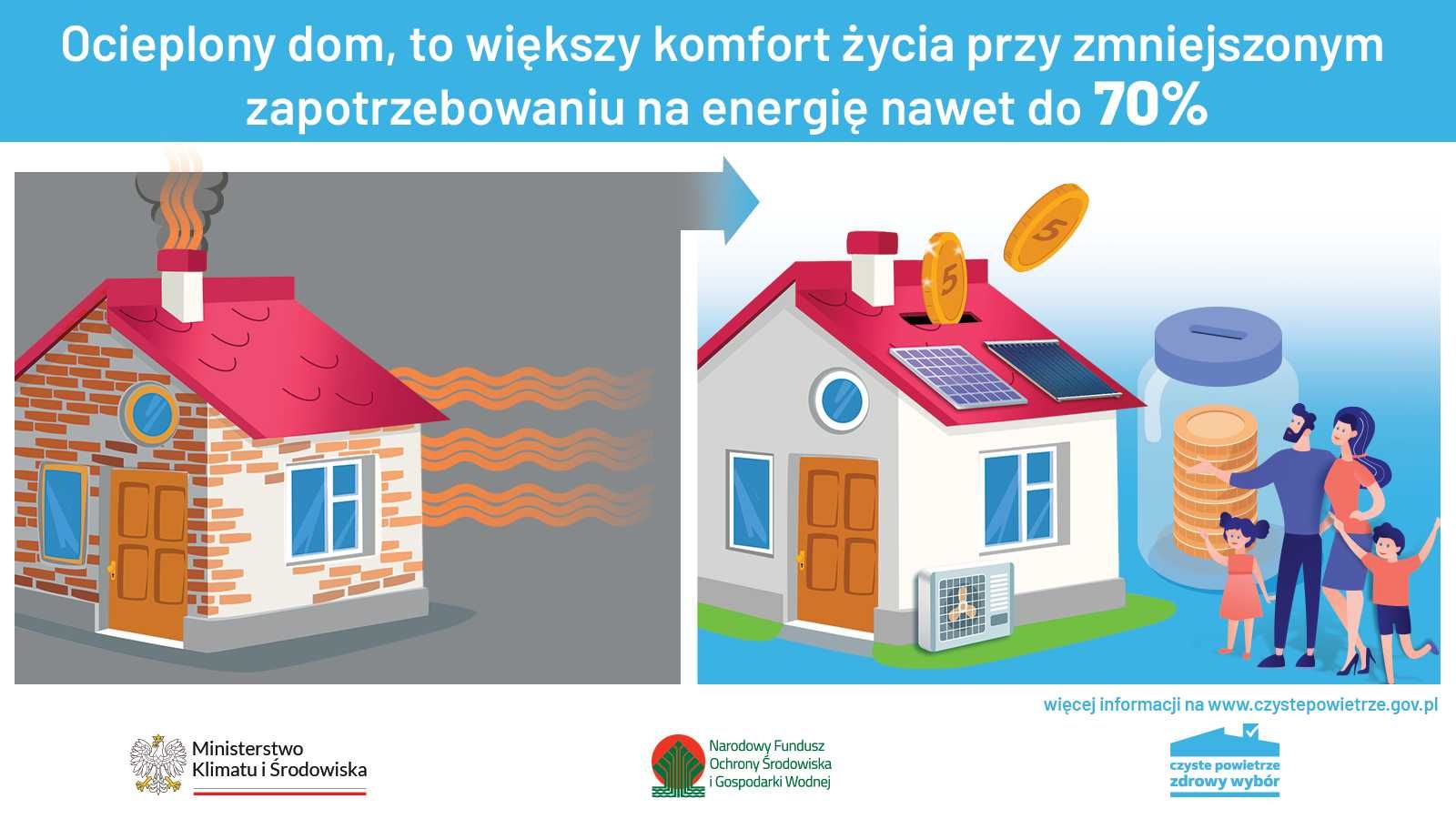 Audyt energetyczny (czyste powietrze)