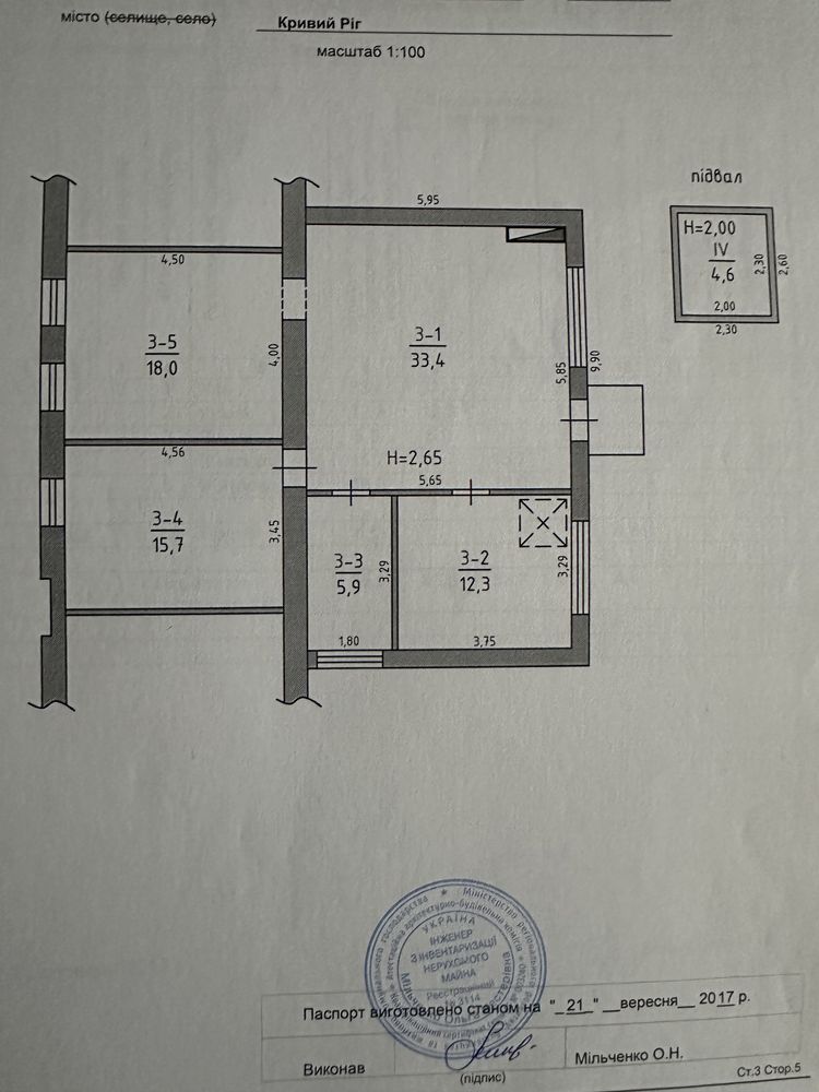 Продам дом в центрально-городском районе