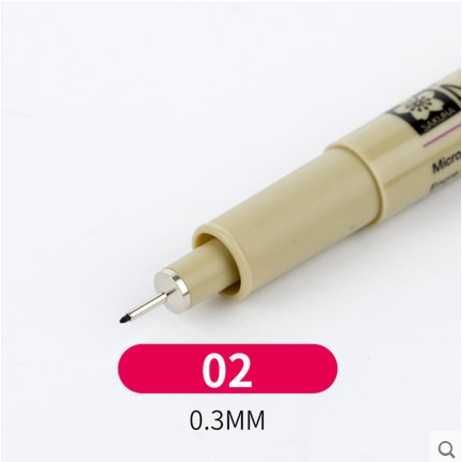 Набір Лінерів Sakura PIGMA Micron 7 шт (чорні)