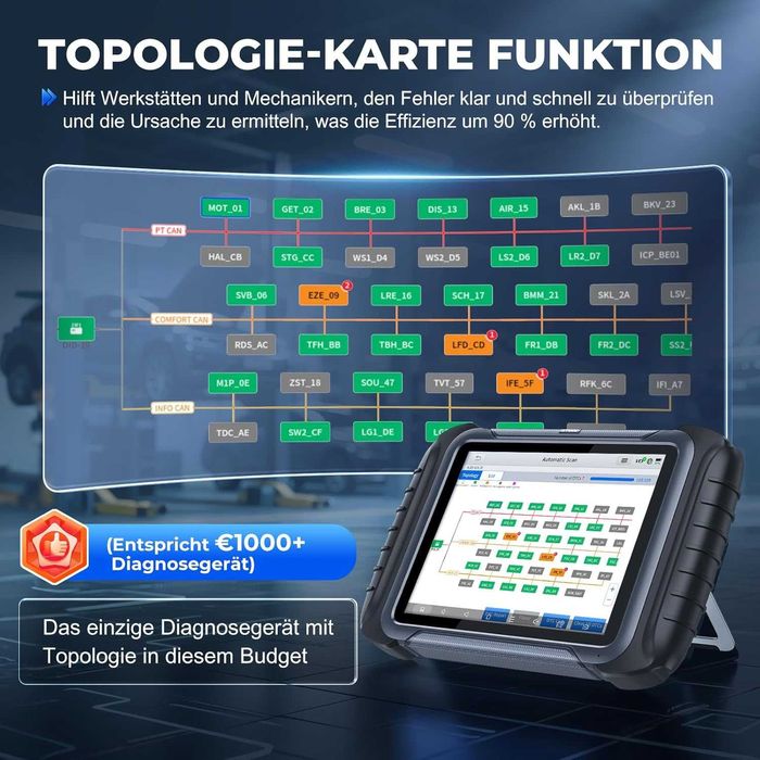 XTOOL D8S OBD2 Car Diagnostic Tool  универсальный
