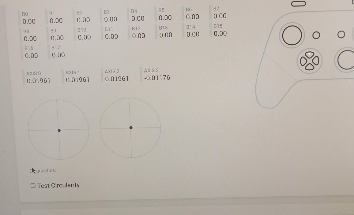 Fixação ps4 & ps5 comandos stick drift