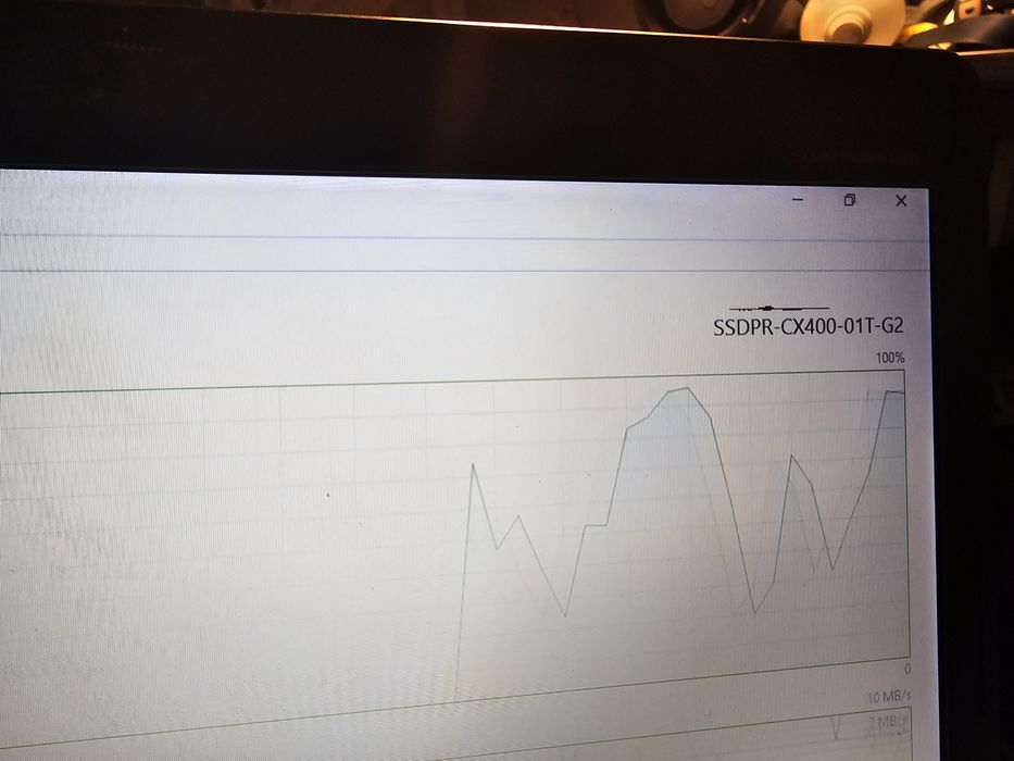 HP ProBook 4530s i7/16GB/SSD 1TB