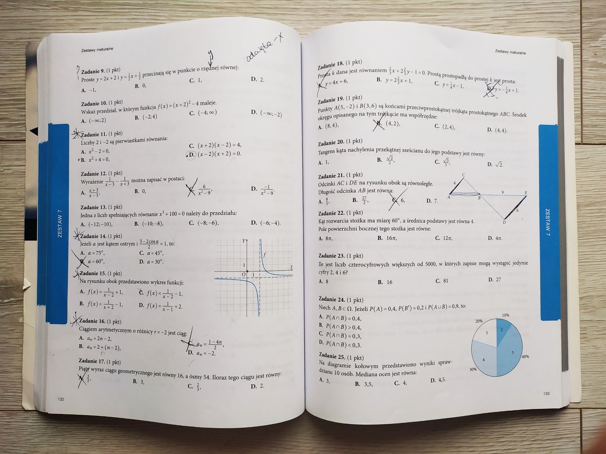 Teraz matura. Matematyka. Poziom podstawowy