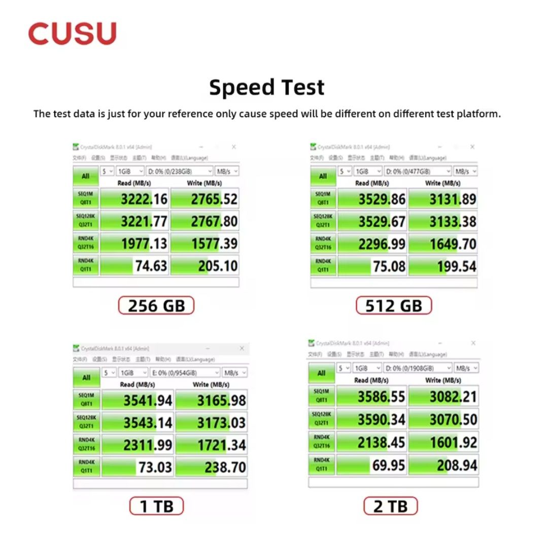 Ssd nvme Cusu 2 tb