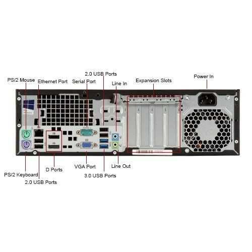 Pc-HP-800G1 - 4ªG. i5-4570-3.2G|32G|SSD480+HD500|5G|KIT|HDMI|W10/W11