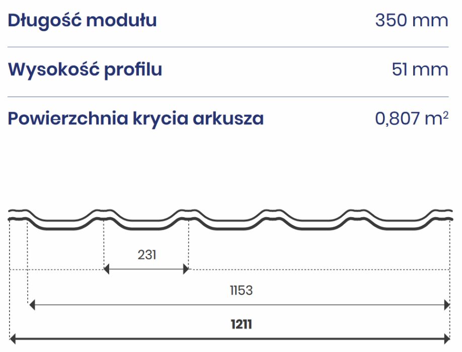 blacha MODUŁOWA blachodachówka niemiecka ULTRAMAT 0,5m ATENA WIDAWA