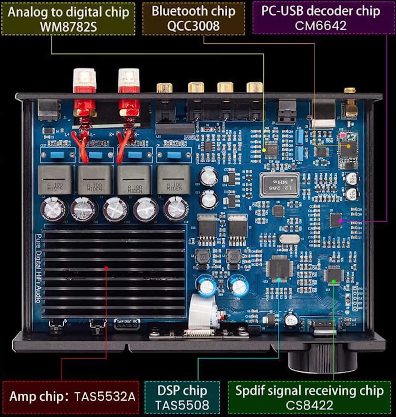 Aiyima D05 цифровой усилитель c ЦАПом класса D (б.п. 36v 216w)