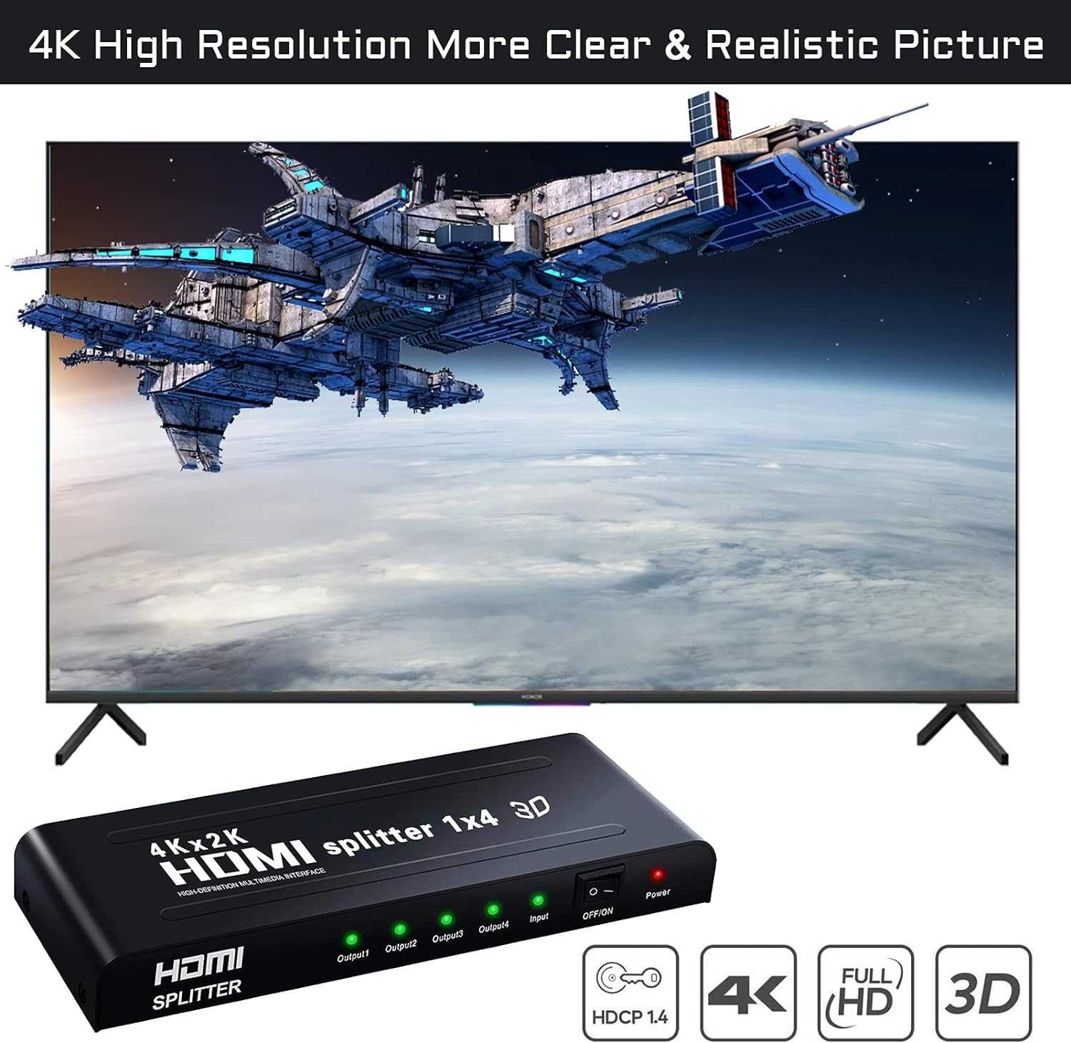 HDMI Splitter 4K HDMI Splitter 1 In 4