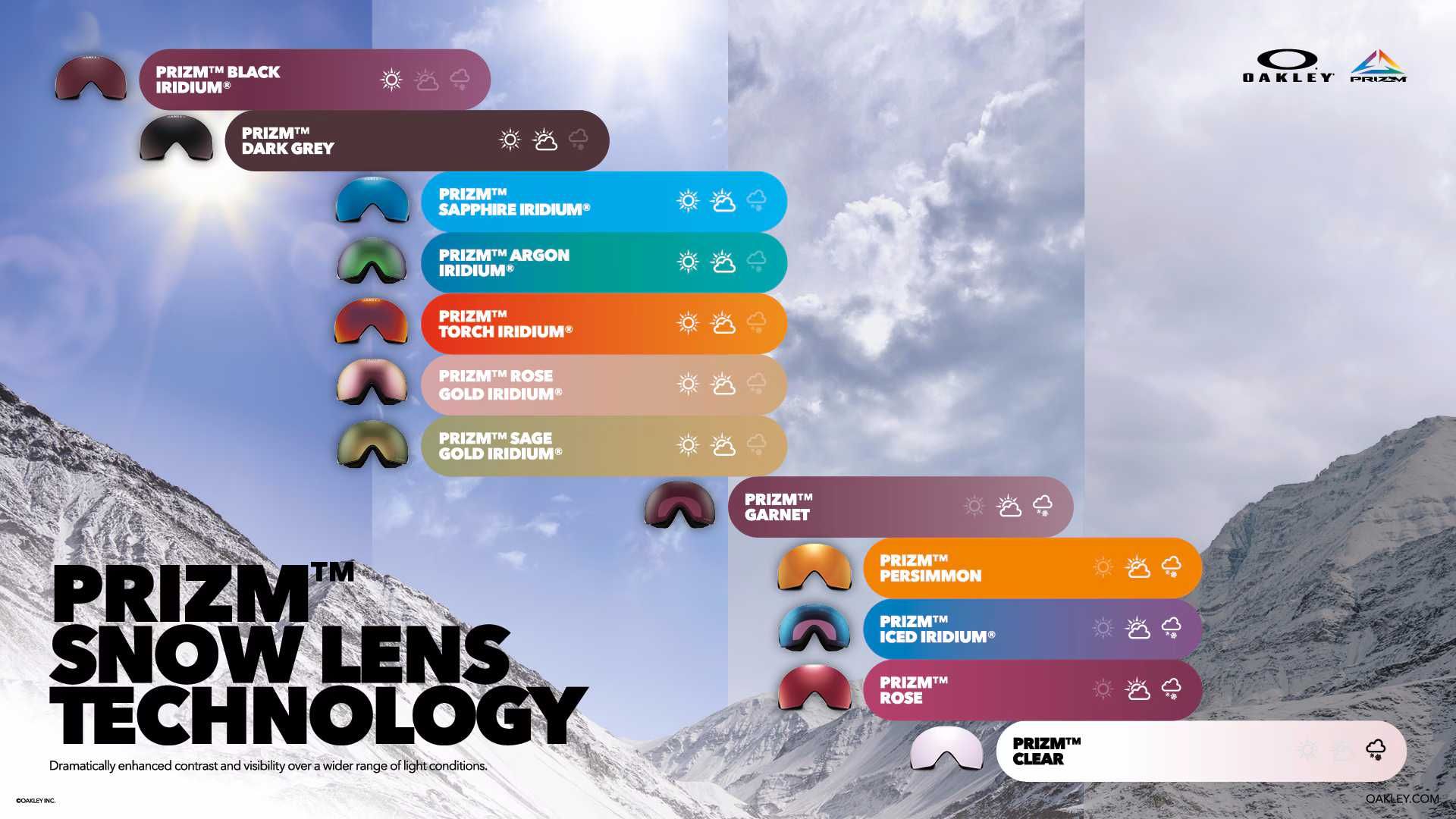 Oakley Fight TRACKER Iridium Jade Prizm L óculos neve