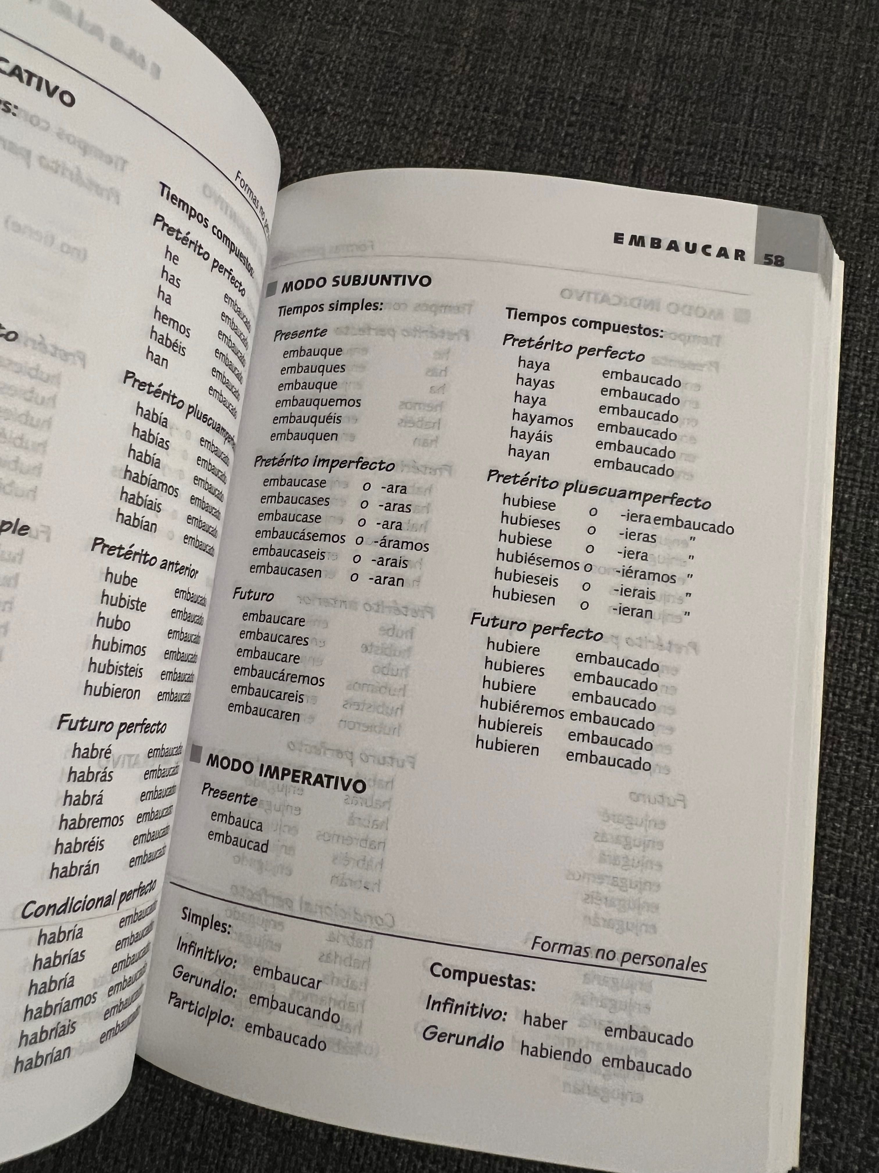 Dicionários e gramáticas de espanhol